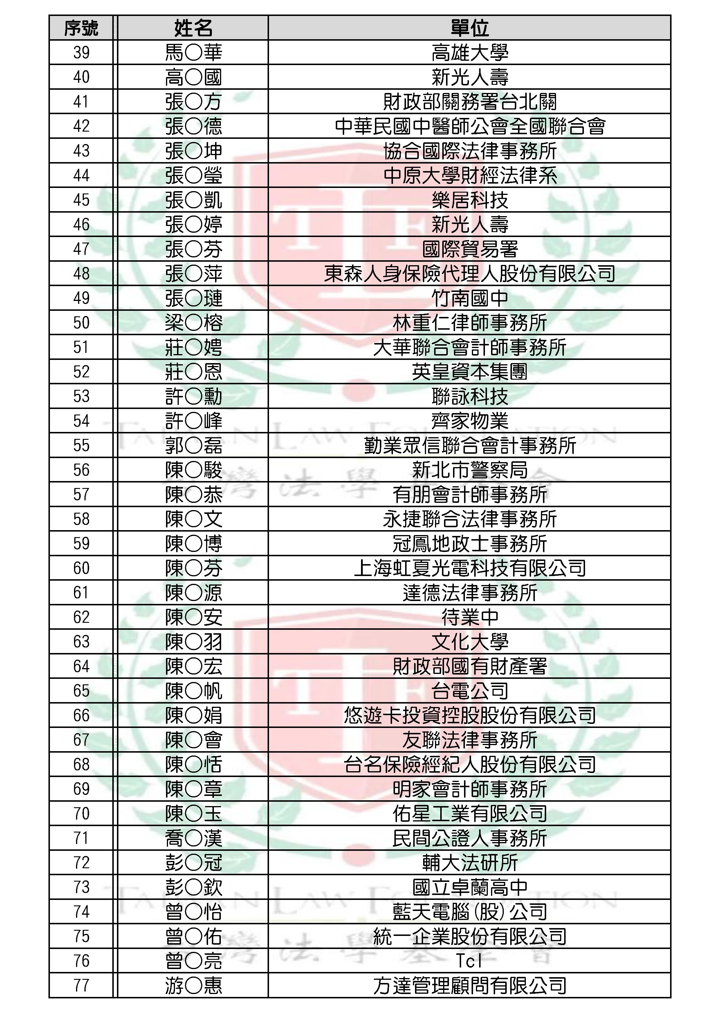公告單_頁面_2.jpg