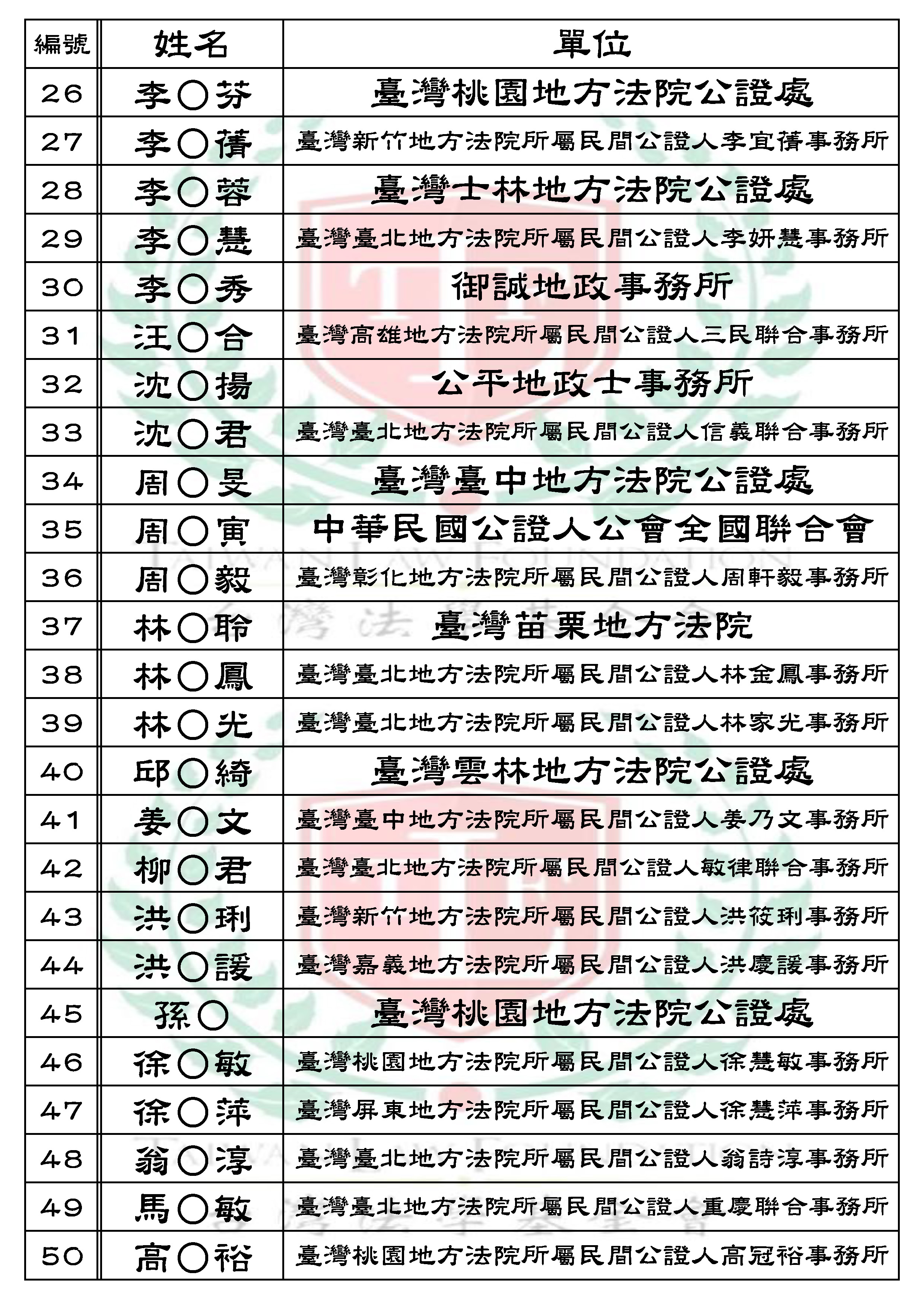 2025年公證法律研討會-公告單_頁面_2.jpg