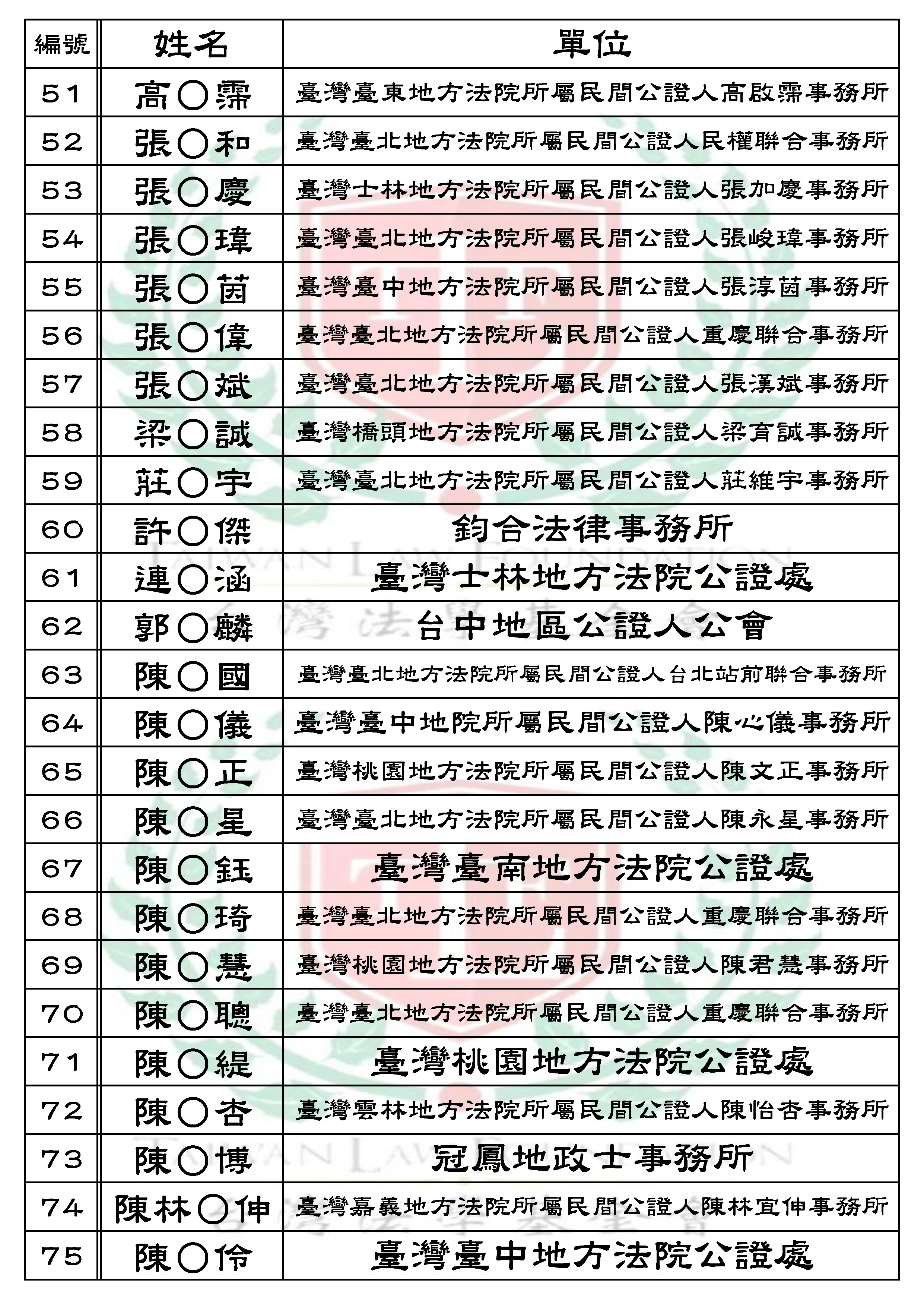 2025年公證法律研討會-公告單_頁面_3.jpg