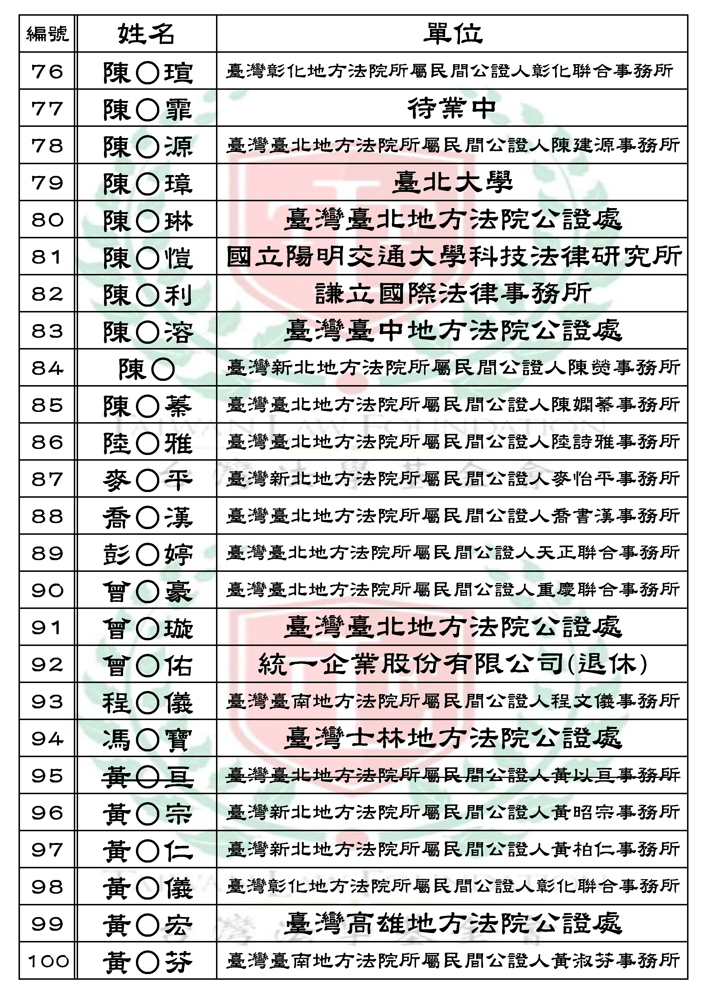 2025年公證法律研討會-公告單_頁面_4.jpg