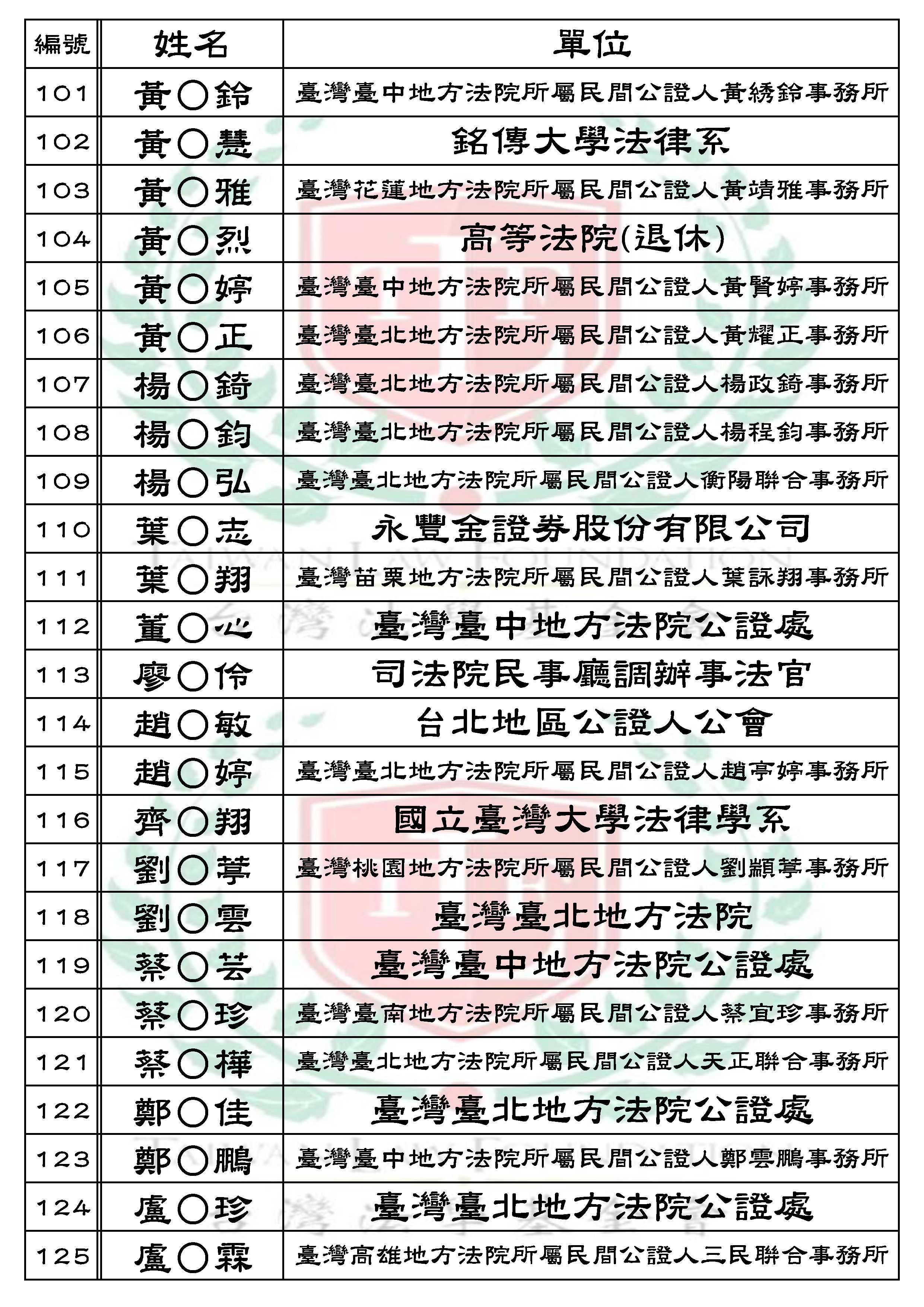 2025年公證法律研討會-公告單_頁面_5.jpg