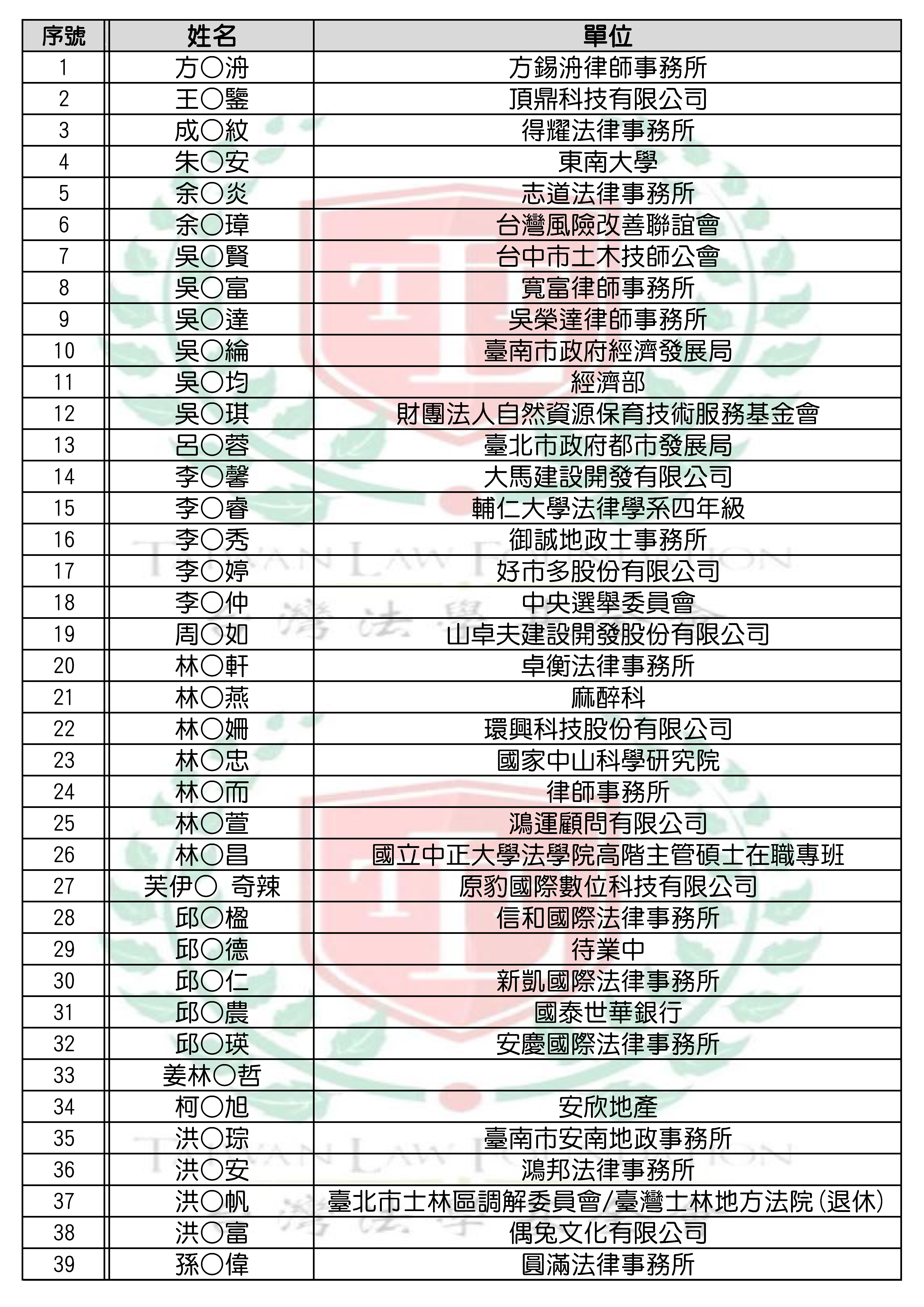 契約法裁判評析研討會公告單_頁面_1.jpg