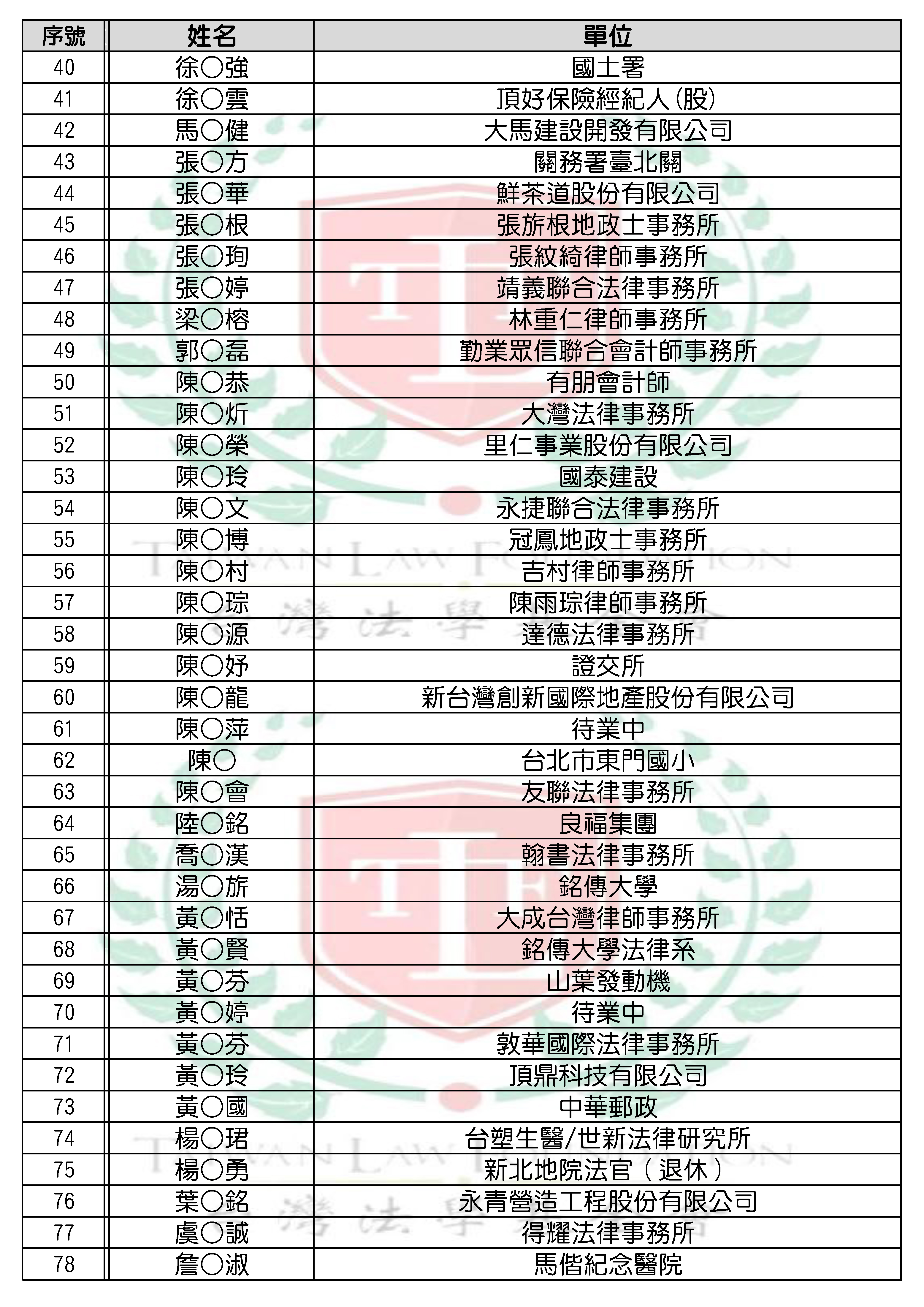 契約法裁判評析研討會公告單_頁面_2.jpg