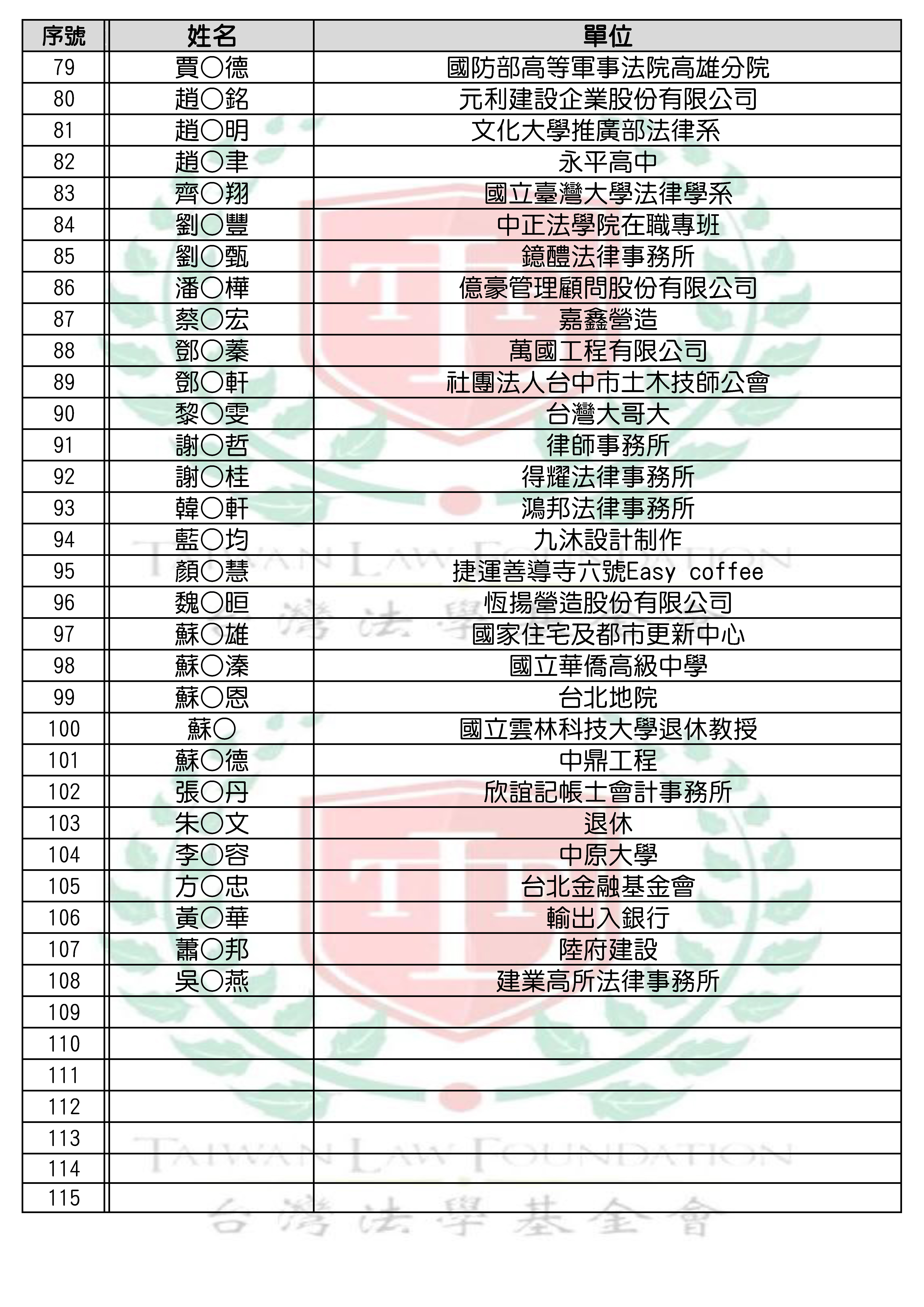 契約法裁判評析研討會公告單_頁面_3.jpg